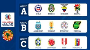 Grupos-Copa-America-tromepe-640